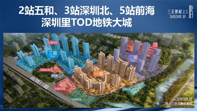 三正&middot;鹏程上花园