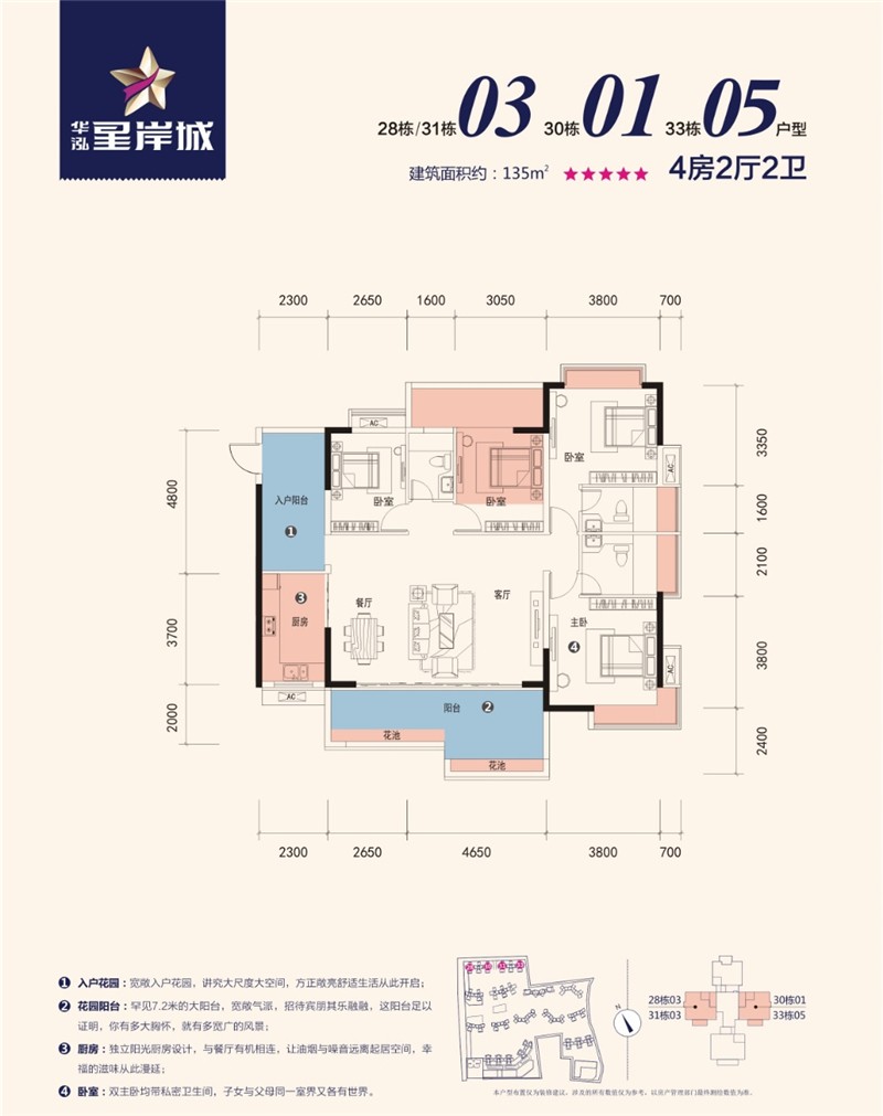 华泓星岸城  1 3 5 ㎡