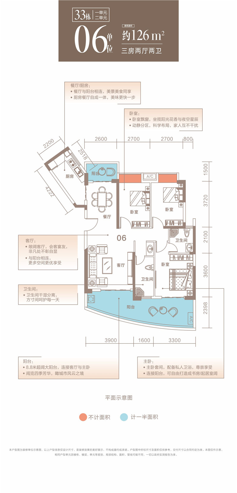 东部阳光花园 1 2 6 ㎡