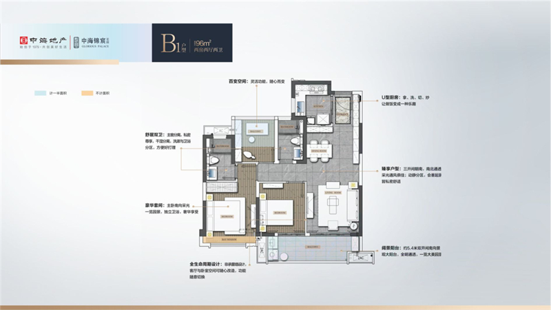 中海锦宸花园 9 6 ㎡