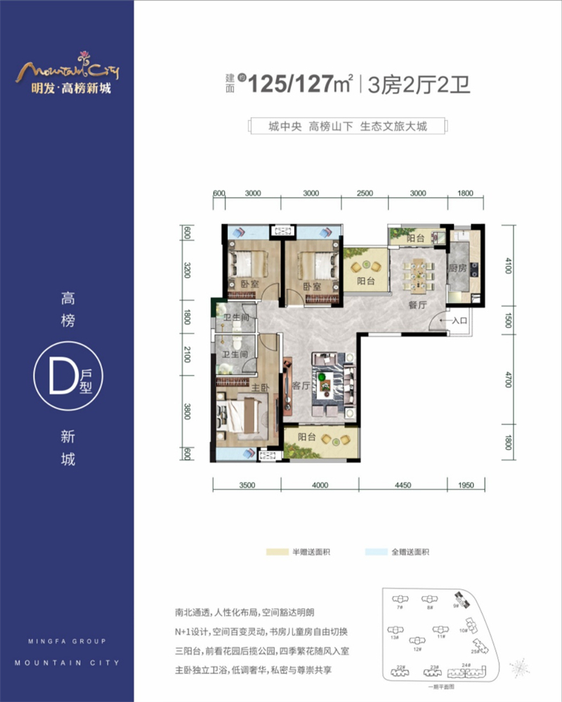 明发高榜新城 1 2 5 ㎡