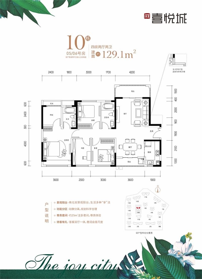 深业喜悦城 1 2 9 ㎡
