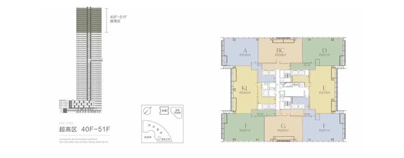 华侨城宝辰  1 2 5 平米
