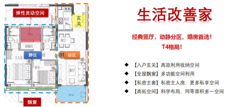 敏捷绿湖首府  8 5 平米