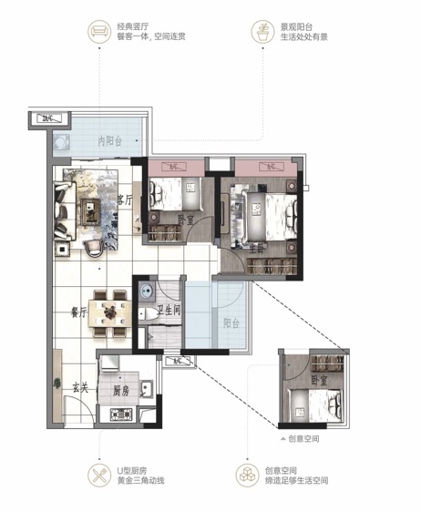 保利翔龙天汇  8 4 平米