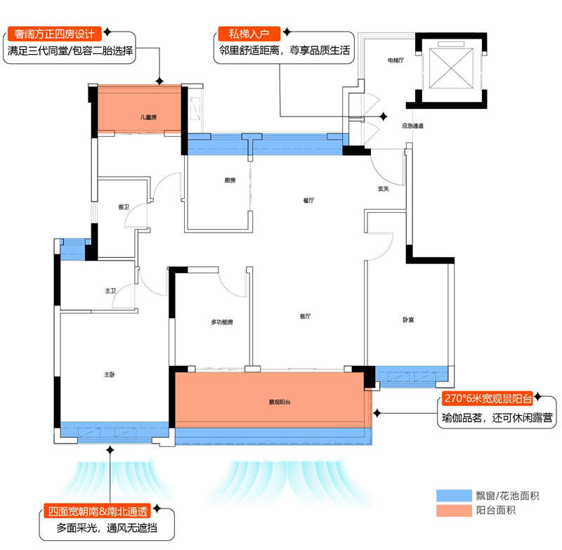 越秀白云星汇城 1 1 6 平米