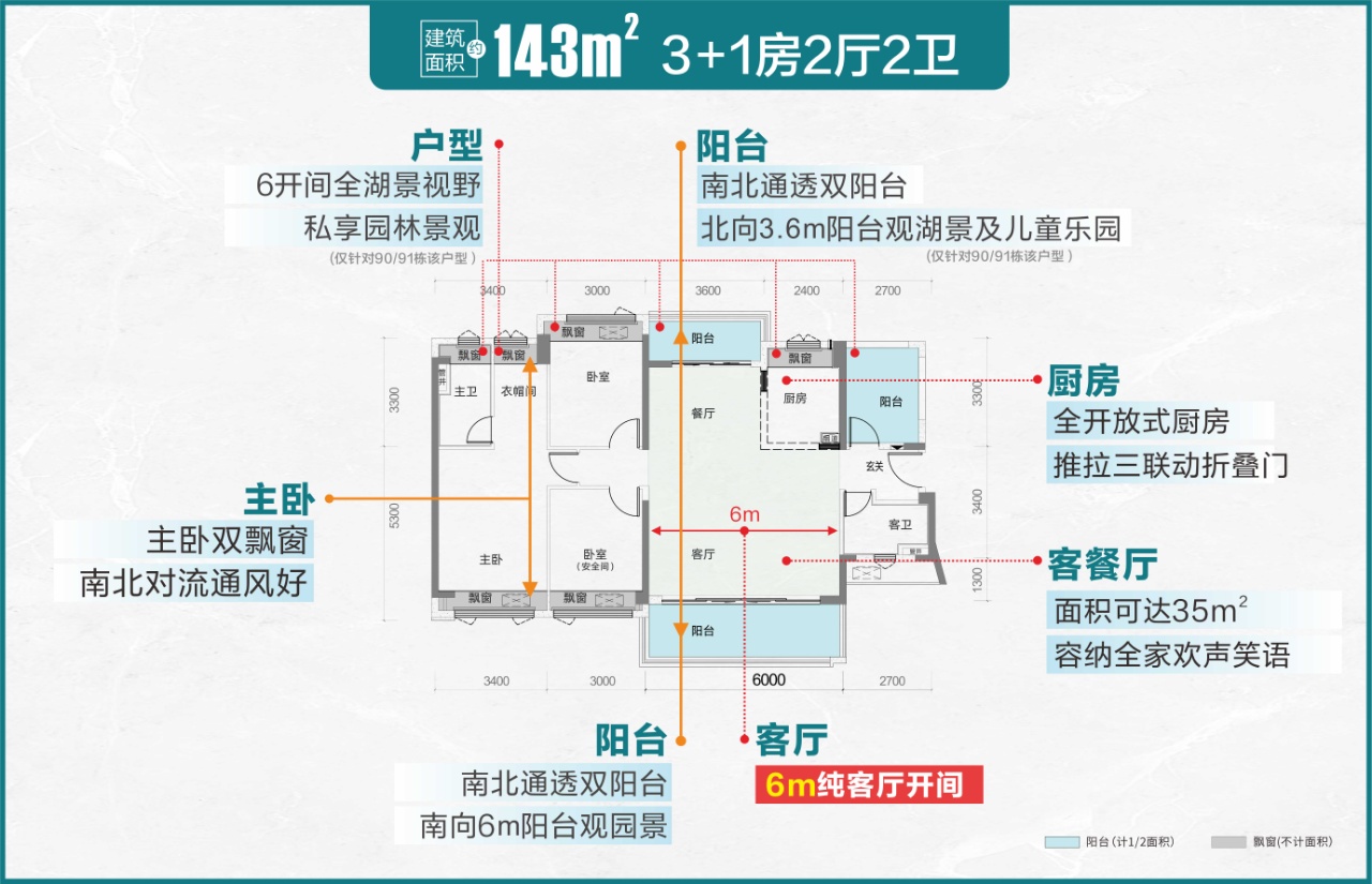 泰丰牧马湖 五期 1 4 3 平米